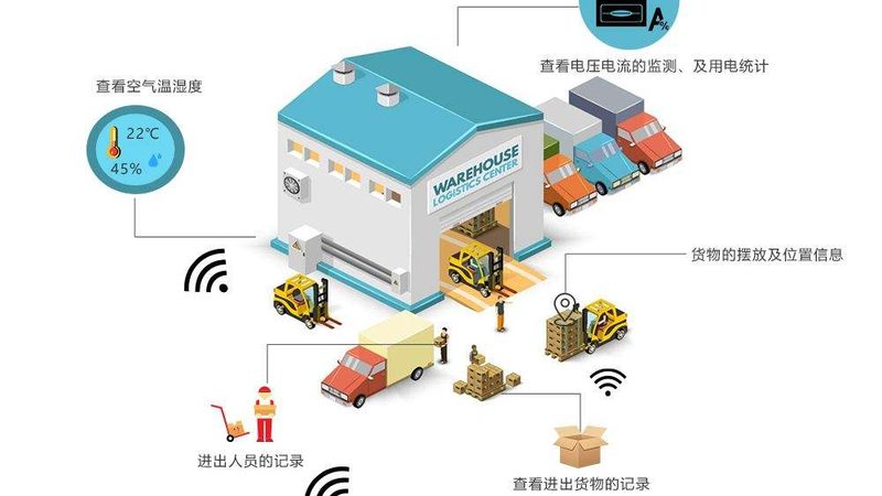 重型货架批发价格哪家便宜