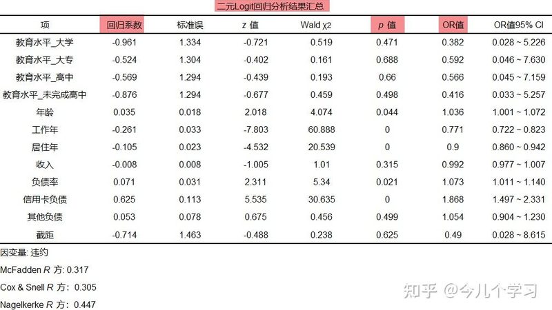 中型货架批发价格的考量因素**