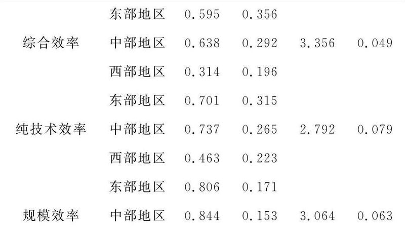 成都贯通式货架安装团队：揭秘高效仓储的秘密武器**