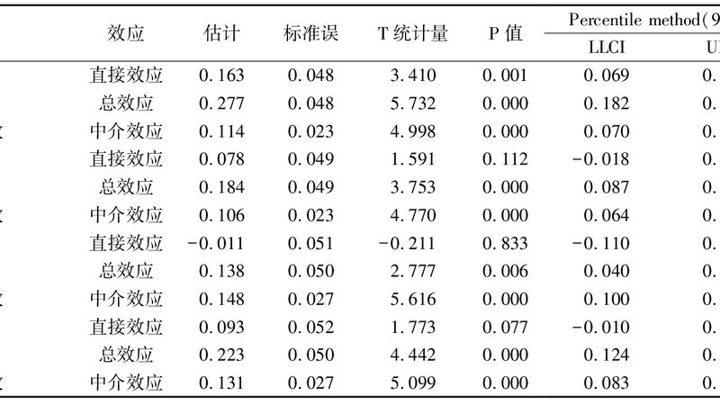电动叉车安装师傅上门服务，这些细节你了解吗？**