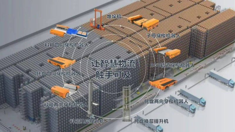 蓝田周转箱是不是性价比高